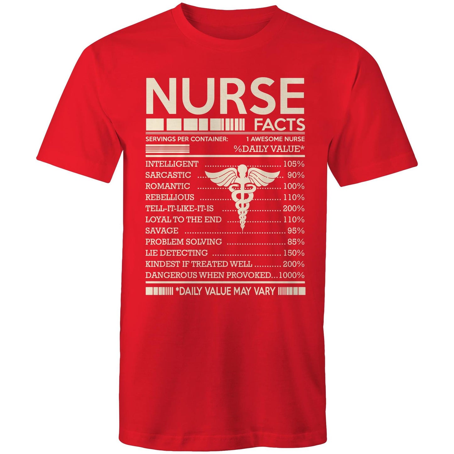 Nurse Facts Mens T-Shirt