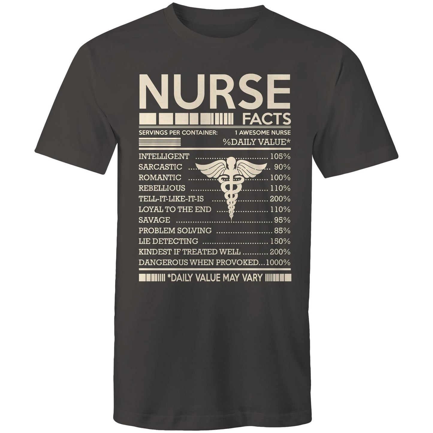 Nurse Facts Mens T-Shirt